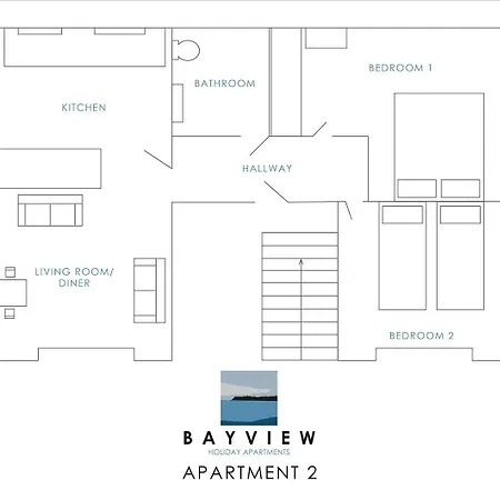 Apartmán Bay View *