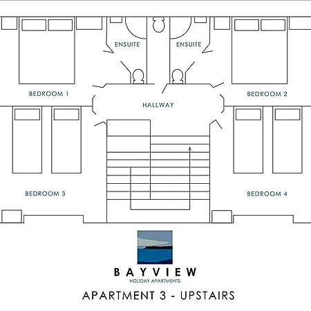Bay View Apartament Scarborough